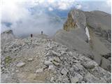 La Crusc - Lavarella (western summit)